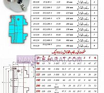 سه نظام دستگاه تراش 250 تولز چک سه نظام دستگاه تراش 250 تولز چک